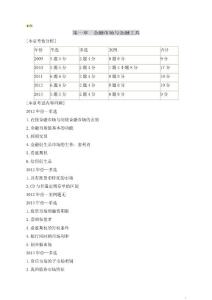 2015年中级经济师考试重点归纳.金融专业知识与实务笔记