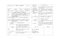 土地资源教案
