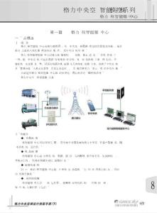 格力智能管理系统