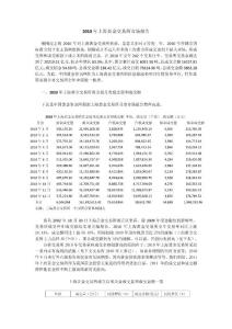 2010年上海黄金交易所市场报告