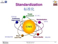 GM 1 全球標準化