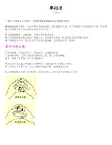 手指操_幼儿/小学教育-幼儿教育