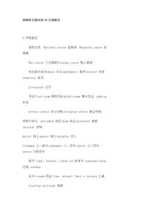 2011年英语四级听力短对话10大场景词[1]