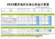 2015重庆地区最新社保公积金个税基数全能计算器-薪酬网