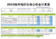 2015徐州地区最新社保公积金个税基数全能计算器-薪酬网