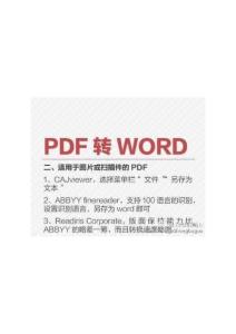 实用职员办公OFFICE秘籍PDF WORD PPT TXT文件格式快速互相转换 (3)