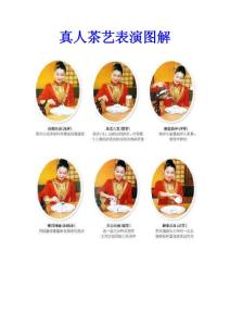 真人茶艺表演图解