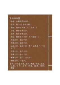 中国传统知识文化知识民俗知识 (9)