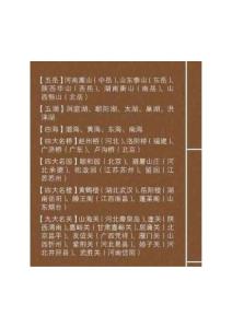 中国传统知识文化知识民俗知识 (5)