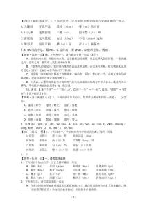 【语文】2011届高考模拟试题分类汇编： 字音、字形