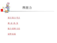 2011高考物理专题复习课件大全：摩擦力,洛伦兹力和洛伦兹力作用下的圆周运动专题练习