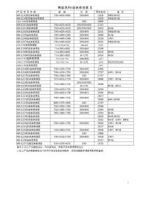 "陶瓷系列-连体座便器