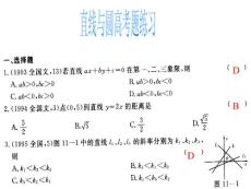 高中二年级数学课件→直线与圆高考题选