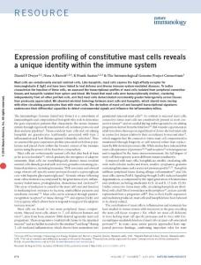 ni.3445-Expression profiling of constitutive mast cells reveals a unique identity within the immune system