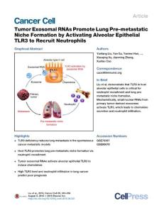 Cancer Cell-2016-Tumor Exosomal RNAs Promote Lung Pre-metastatic Niche Formation by Activating Alveolar Epithelial TLR3 to Recruit Neutrophils