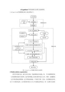 eCognition中的分割与分类方法研究