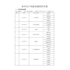 安全生产风险分级管控手册_图文
