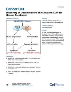Cancer Cell-2016-Discovery of Dual Inhibitors of MDM2 and XIAP for Cancer Treatment