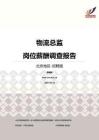 2016北京地区物流总监职位薪酬报告-招聘版.pdf