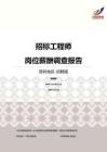 2016深圳地区招标工程师职位薪酬报告-招聘版.pdf