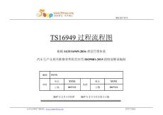 IATF16949-2016过程乌龟图汇编