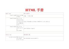 HTML手册