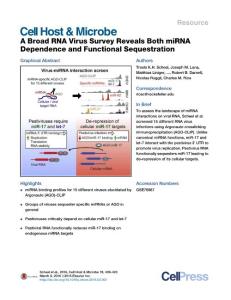 Cell-Host-Microbe_2016_A-Broad-RNA-Virus-Survey-Reveals-Both-miRNA-Dependence-and-Functional-Sequestration