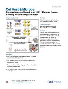 Cell-Host-Microbe_2017_Comprehensive-Mapping-of-HIV-1-Escape-from-a-Broadly-Neutralizing-Antibody