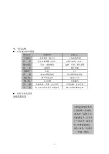 上海市别墅市场及产品力分析报告-4