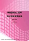 2017黑龙江地区铸造锻造工程师职位薪酬报告.pdf