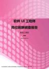 2017黑龙江地区软件UI工程师职位薪酬报告.pdf