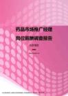 2017北京地区药品市场推广经理职位薪酬报告.pdf