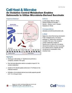 Cell-Host-Microbe_2017_An-Oxidative-Central-Metabolism-Enables-Salmonella-to-Utilize-Microbiota-Derived-Succinate