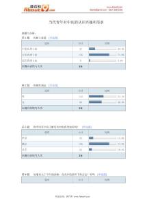 当代青年对中医的认识兴趣和需求报告