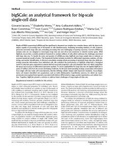 Genome Res.-2018-Iacono-bigSCale an analytical framework for big-scale single-cell data