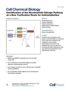 Identification-of-the-Nicotinamide-Salvage-Pathway-as-a-Ne_2018_Cell-Chemica