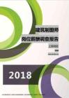 2018上海地区建筑制图师职位薪酬报告.pdf