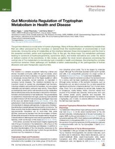 Gut-Microbiota-Regulation-of-Tryptophan-Metabolism-in-He_2018_Cell-Host---Mi