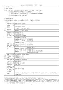 北大2010年法学专业辅导班笔记-刑诉法-汪建成