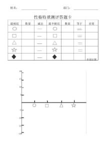 薪酬专题-行为风格特征测评答题卡.docx