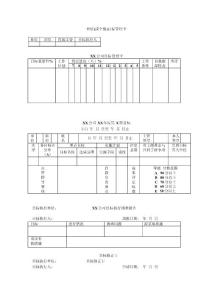 薪酬专题-目标管理卡.docx