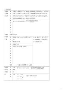 造价工程师资格考试相关法规讲义6-10讲（适用2011年）