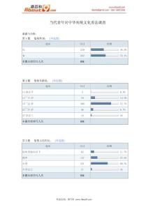 当代青年对中华传统文化看法调查报告