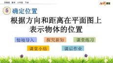 苏教版小学六年级下册数学《5.2 根据方向和距离在平面图上表示物体的位置》课件15