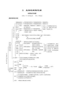 6。生物的新陈代谢