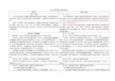 北京局《行车组织规则》新旧对照表