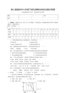 新人教版初中七年级下册生物期末测试试题含答案