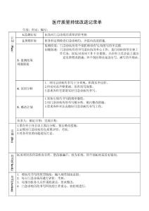 医院对门急诊病历质量评价考核PDCA持续质量改进记录表PDCA模板