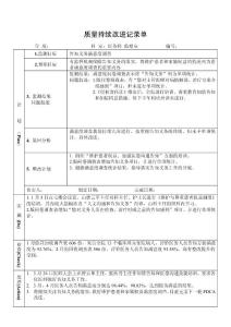 医院医务科监察室告知义务满意度调查PDCA持续质量改进记录表PDCA模板