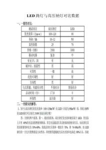 LED路灯与高压钠灯对比数据